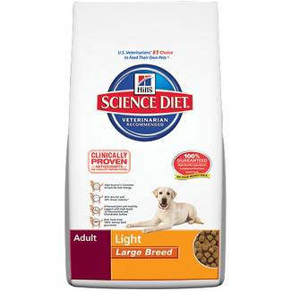 Science Diet Canine Perfect Weight 12.9kg