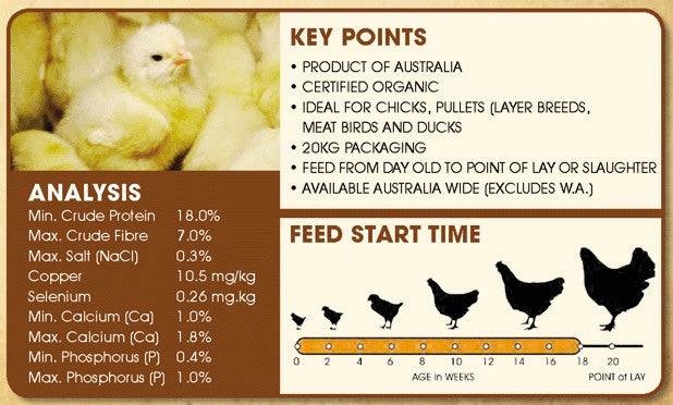 Organic Chick Starter CRUMBLE Chicken Feed 20kg - Image 2